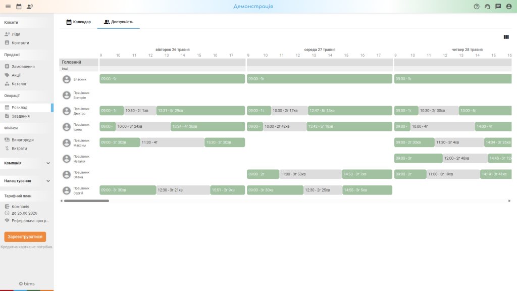 dashboard-avail2.png